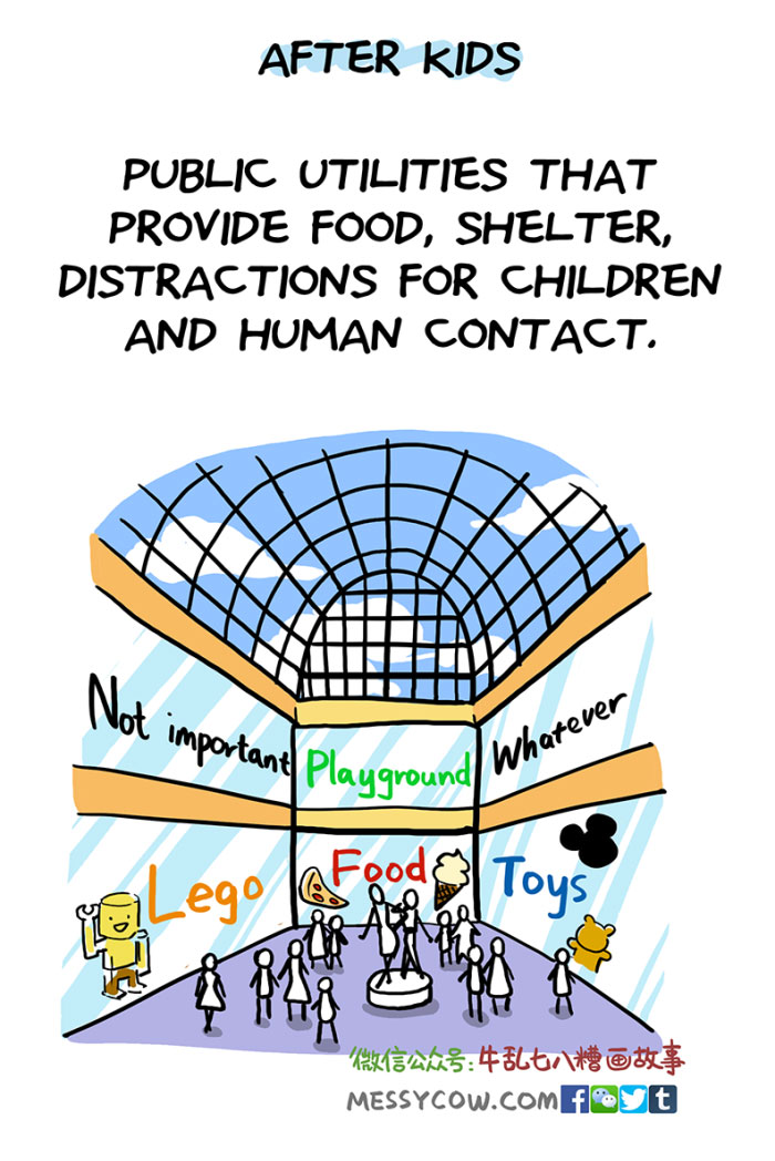 This Mom’s Brutally Honest Comics Show How Your Life Changes After Having Kids (10 Pics) This Mom’s Brutally Honest Comics Show How Your Life Changes After Having Kids (10 Pics)