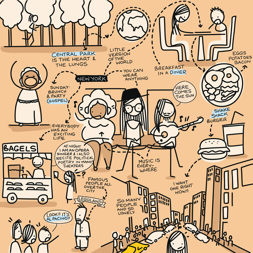 I Quit Sleeping To Draw Ecosystems