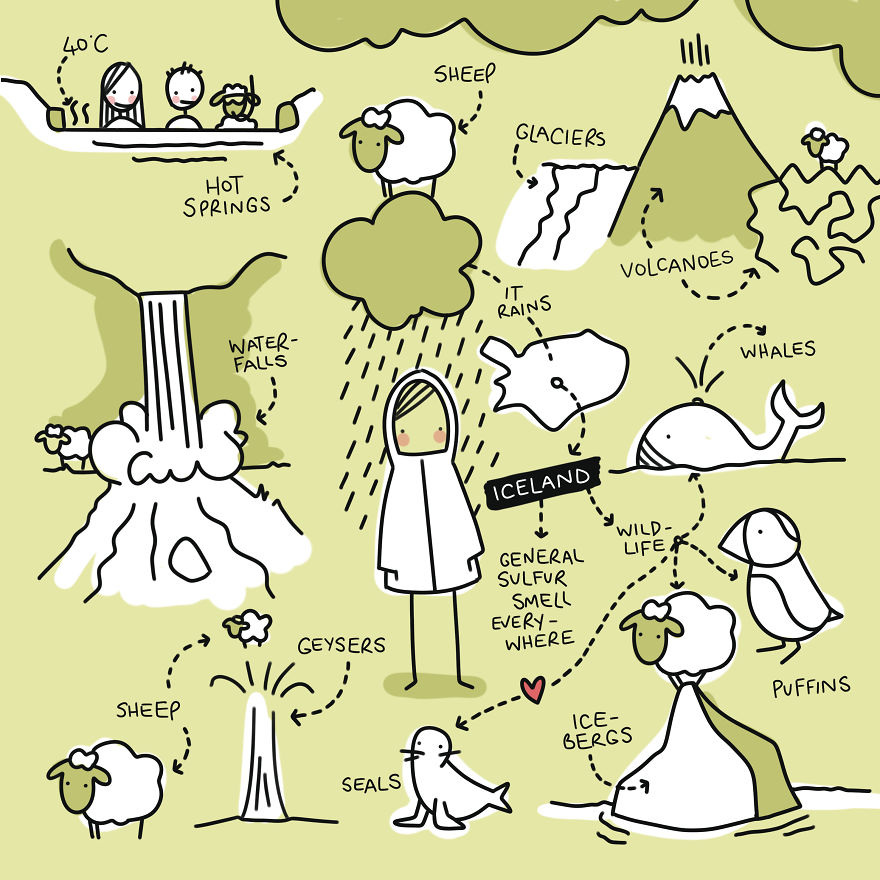 I Quit Sleeping To Draw Ecosystems