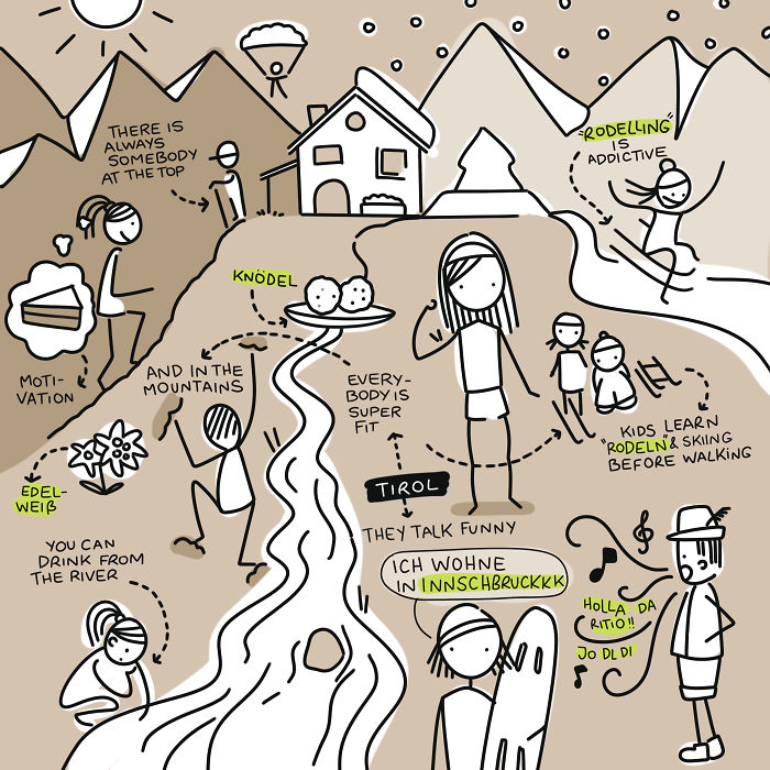 I Quit Sleeping To Draw Ecosystems