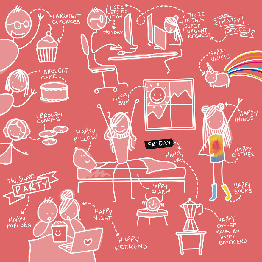 I Quit Sleeping To Draw Ecosystems