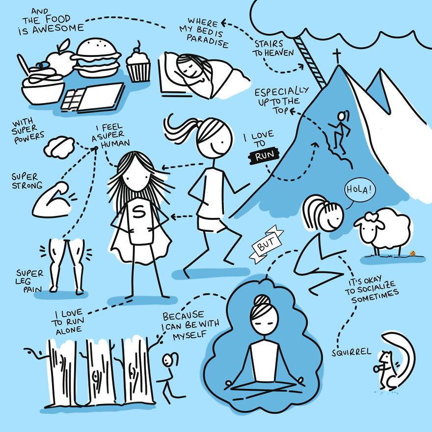 I Quit Sleeping To Draw Ecosystems