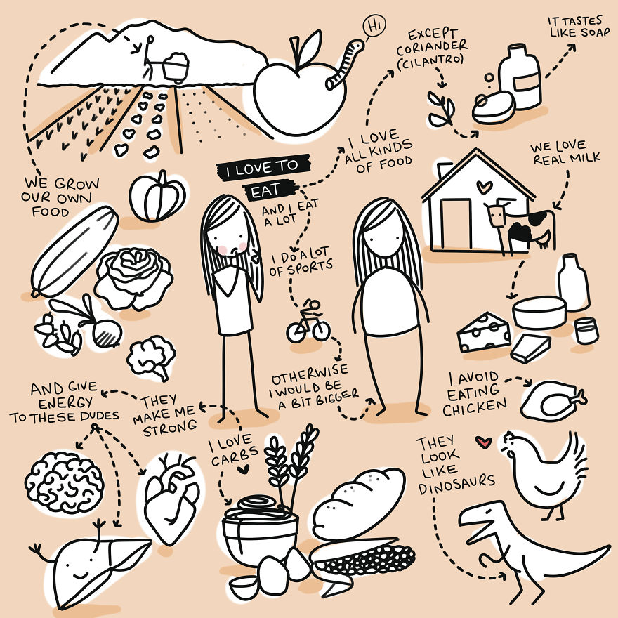 I Quit Sleeping To Draw Ecosystems