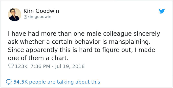 Male Coworkers Were Asking This Woman Whether They Were 'Mansplaining', So She Created A Chart Male Coworkers Were Asking This Woman Whether They Were 'Mansplaining', So She Created A Chart
