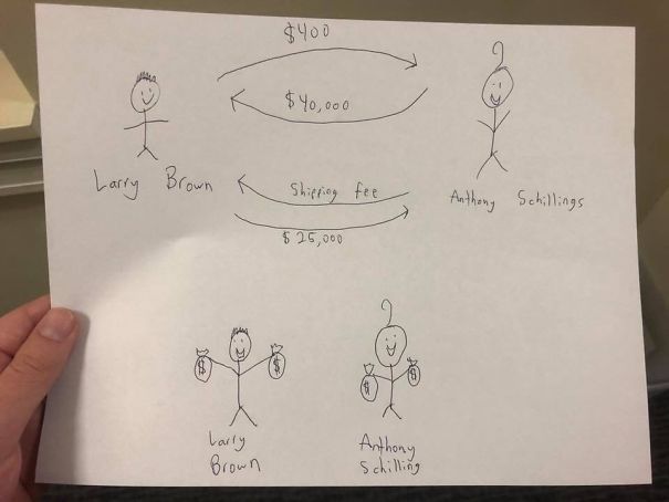 Guy Beats The Scammer At Their Own Game Guy Beats The Scammer At Their Own Game