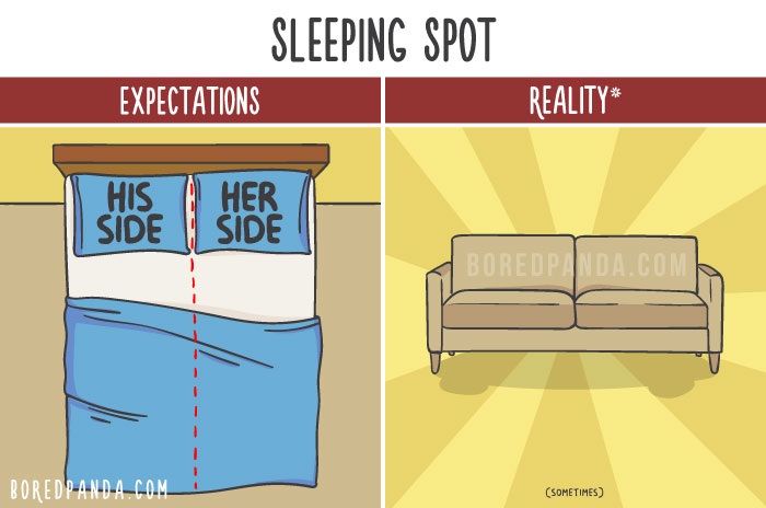 Relationships Expectations Vs Reality