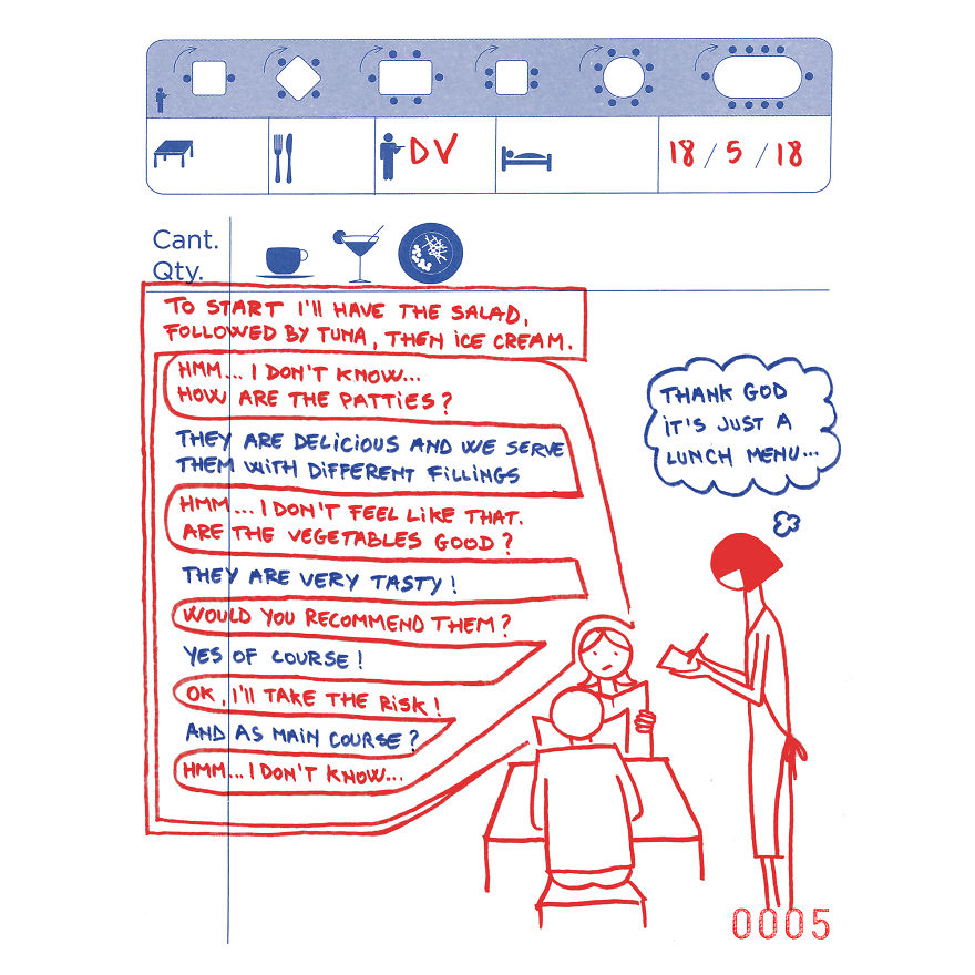 Some People Are Very Quick Deciders