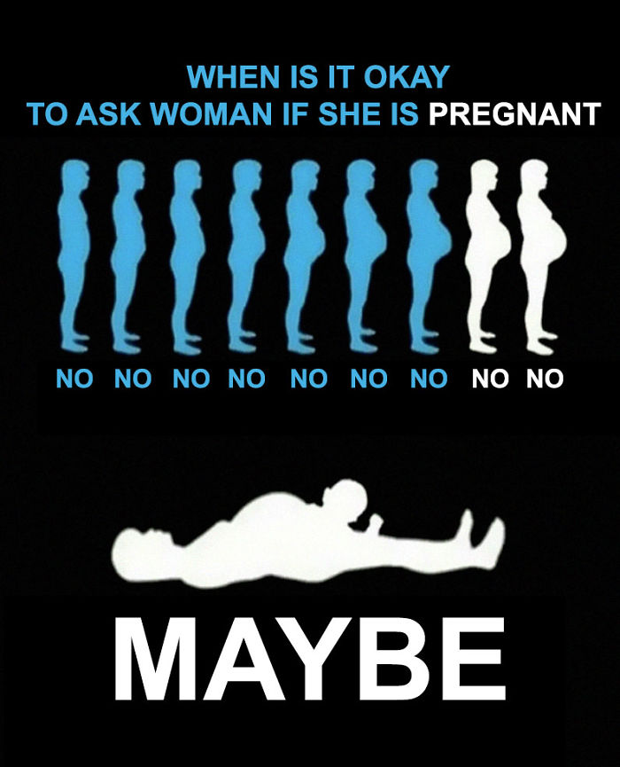 Funny pregnancy meme showing silhouettes with text questioning if someone is pregnant.