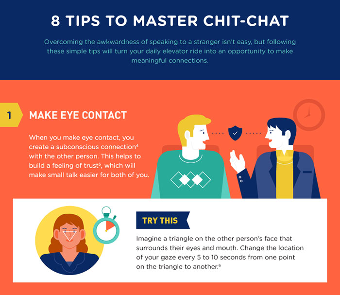 I Decided To Put Into Practice The "8 Tips On How To Get Better At Small Talks" Posted Here On Bp. And The Results Were Amazing. And That Last Phrase Was Totally Not A Clickbait.