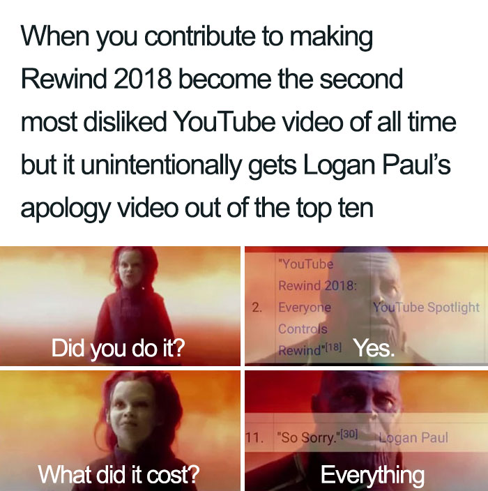 Youtube-Rewind-2018-Most-Disliked-Video-Reactions