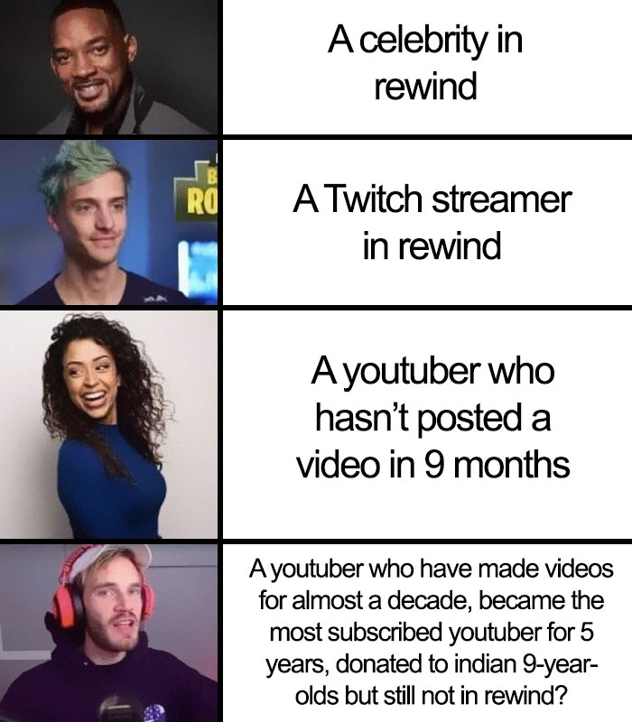 Youtube-Rewind-2018-Most-Disliked-Video-Reactions