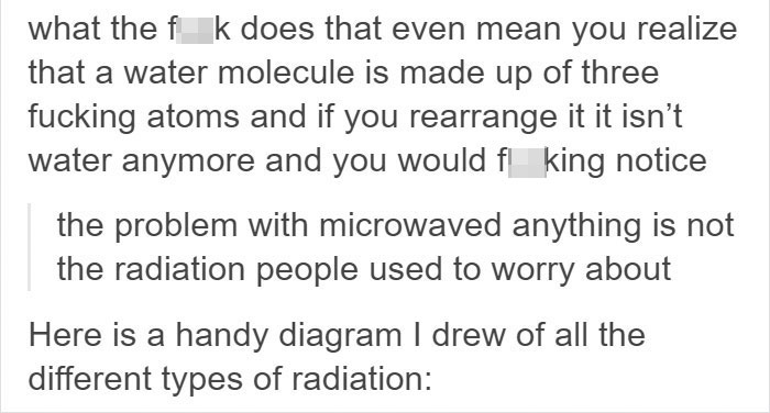 Someone 'Proves' Microwaves Are Very Dangerous, All Their 'Facts' Get Debunked One By One Someone 'Proves' Microwaves Are Very Dangerous, All Their 'Facts' Get Debunked One By One