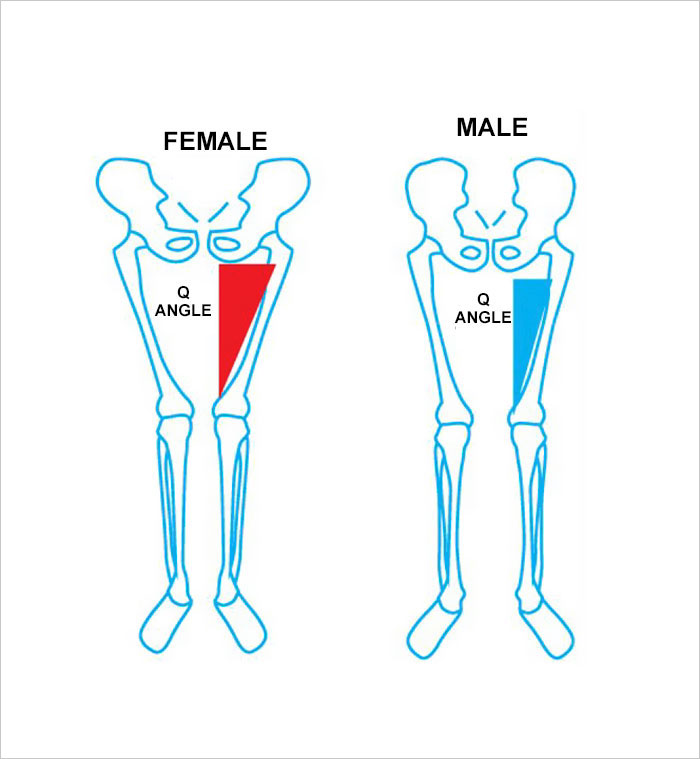 Guy Calls Out Anti-Manspreading Campaigns For Being Hypocritical