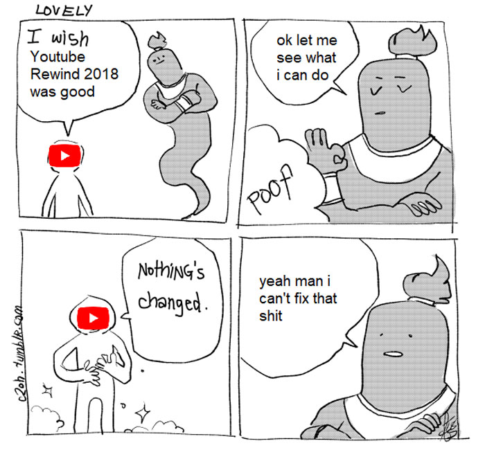 Youtube-Rewind-2018-Most-Disliked-Video-Reactions