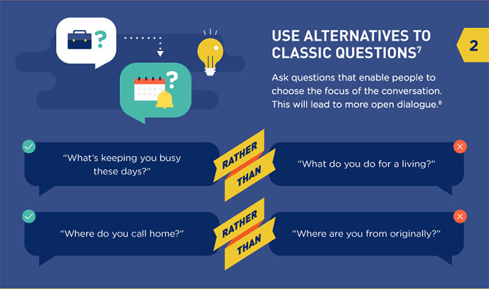 8 Tips On How To Get Better At Small Talk And Start Enjoying It 8 Tips On How To Get Better At Small Talk And Start Enjoying It