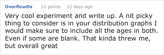 Friends Told This Guy He'd Attract More Women If He Shaved His Beard So He A/B Tested It On Tinder