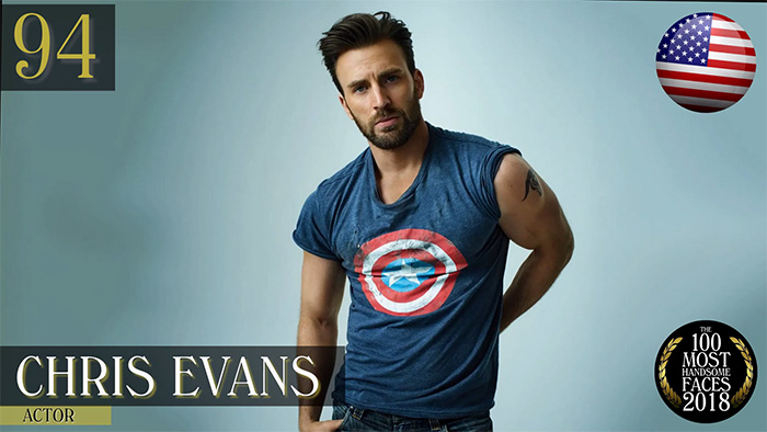 The 100 Most Handsome Men Of 2018 Ranked By 'The Independent Critics' The 100 Most Handsome Men Of 2018 Ranked By 'The Independent Critics'