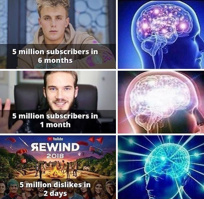 Youtube-Rewind-2018-Most-Disliked-Video-Reactions