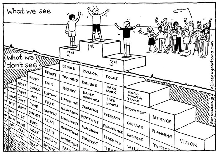 What We See And What We Don't See