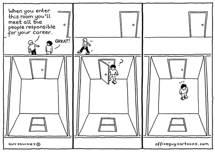 Companies, Teams And Colleagues Can Be A Great Support But, At The End Of The Day, Your Career Is Up To You