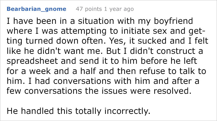 Husband Writes Down Every Time His Wife Refused Him Sex, Sends Her An Email After She Leaves For A Work Trip Husband Writes Down Every Time His Wife Refused Him Sex, Sends Her An Email After She Leaves For A Work Trip