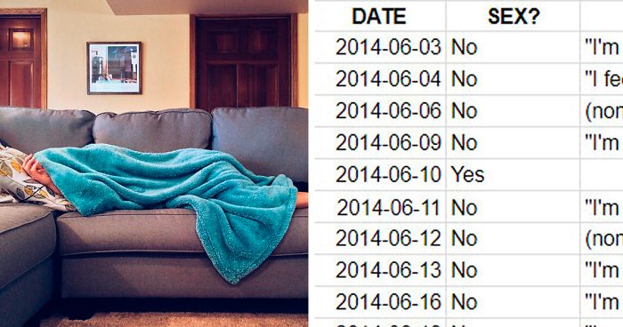 Husband Writes Down Every Time His Wife Refused Him Sex, Sends Her An Email After She Leaves For A Work Trip