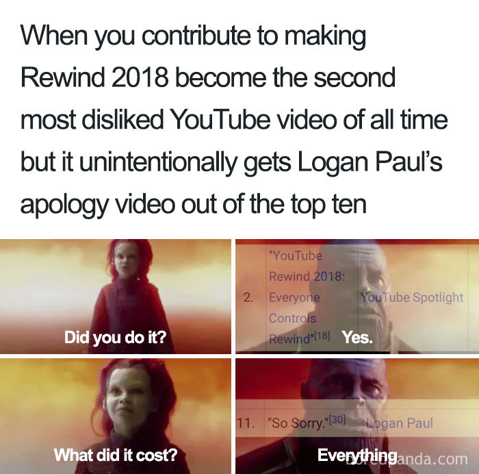 Youtube-Rewind-2018-Most-Disliked-Video-Reactions