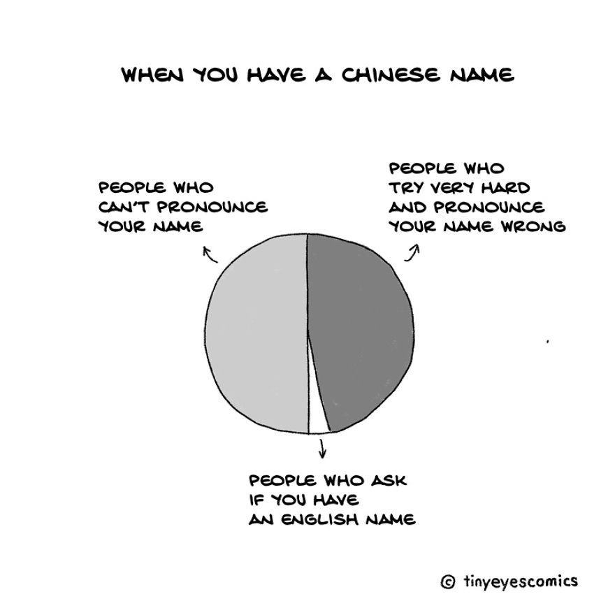 36 Comics About The Life Of A Chinese Girl Who Lives Between Cultures (Part2)