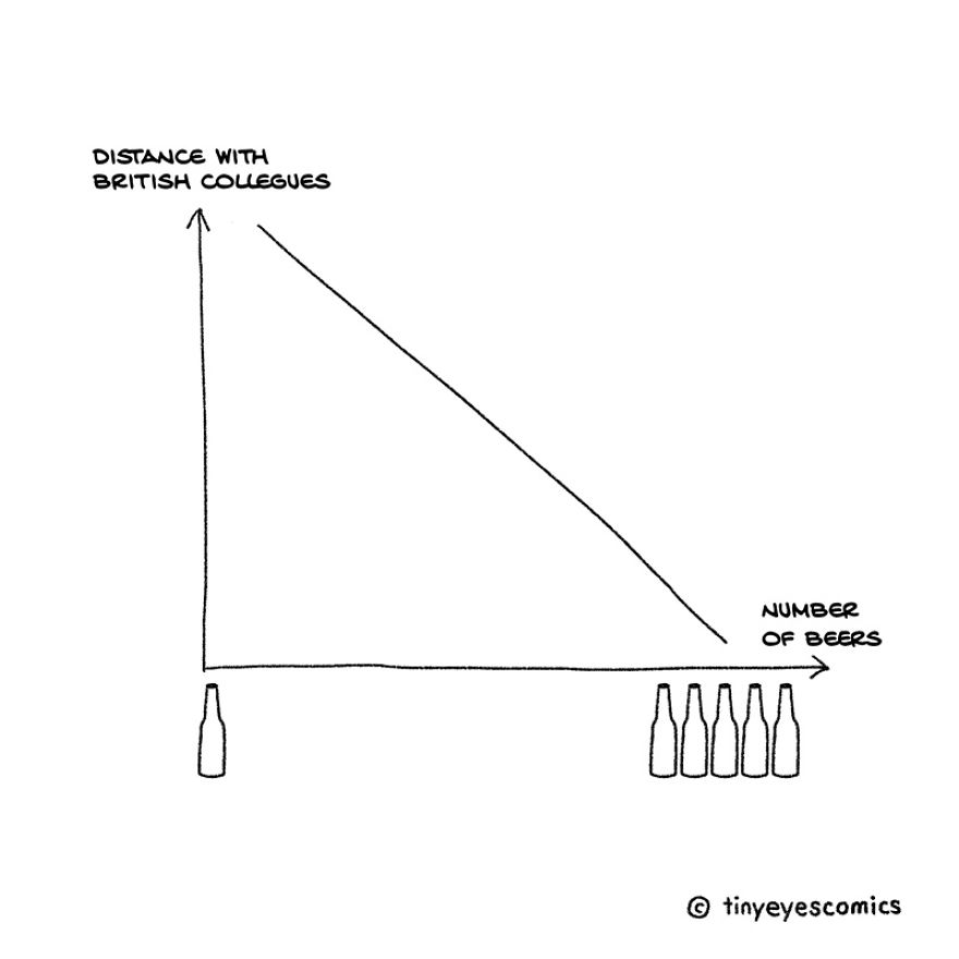 36 Comics About The Life Of A Chinese Girl Who Lives Between Cultures (Part2)