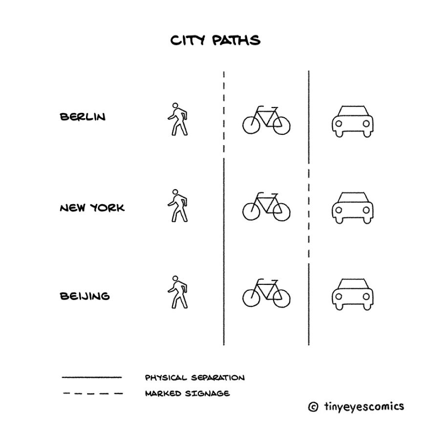 36 Comics About The Life Of A Chinese Girl Who Lives Between Cultures (Part2)