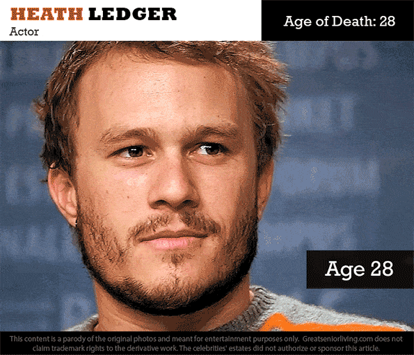 “Gone But Not Forgotten”: The Project That Shows What Famous Personalities Would Look Like If They Had Lived Longer