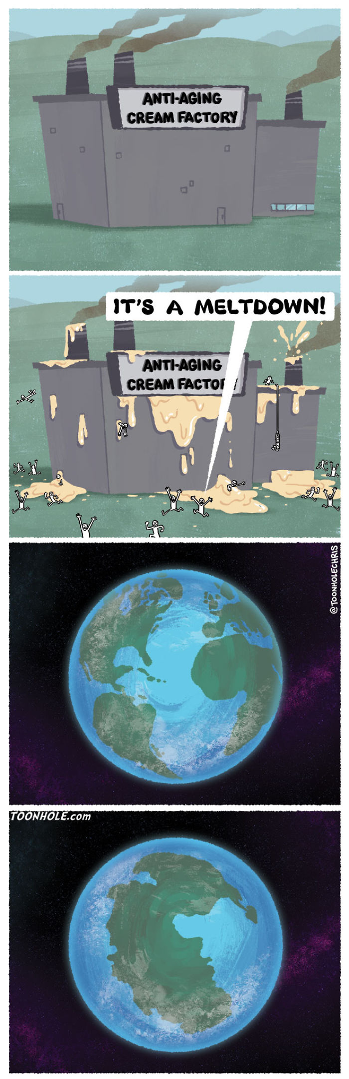 Anti-Aging Cream Factory