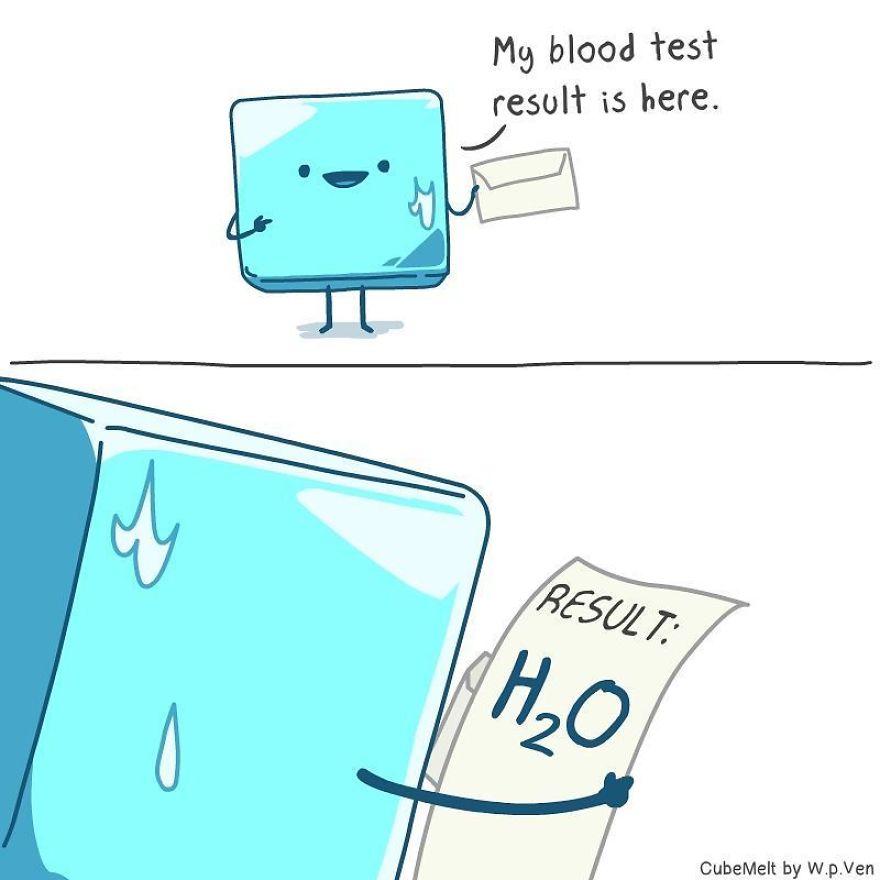 Does Your Blood Type Defines You? Apparently So For Cubemelt