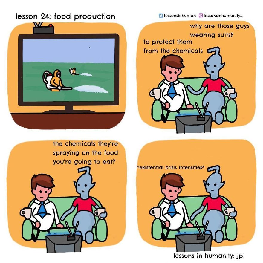 Food Production