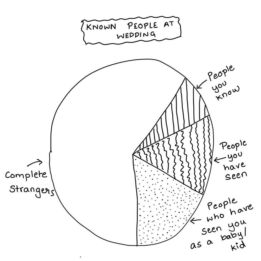 My 20 Minimalistic Comics About Everyday Life