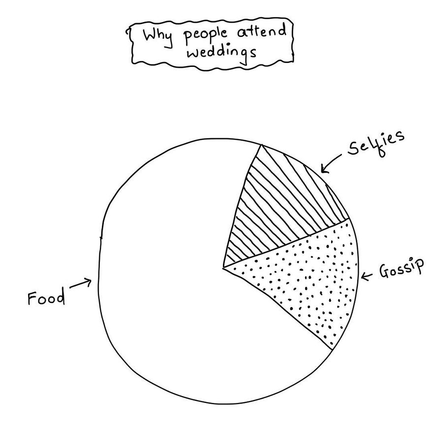 My 20 Minimalistic Comics About Everyday Life