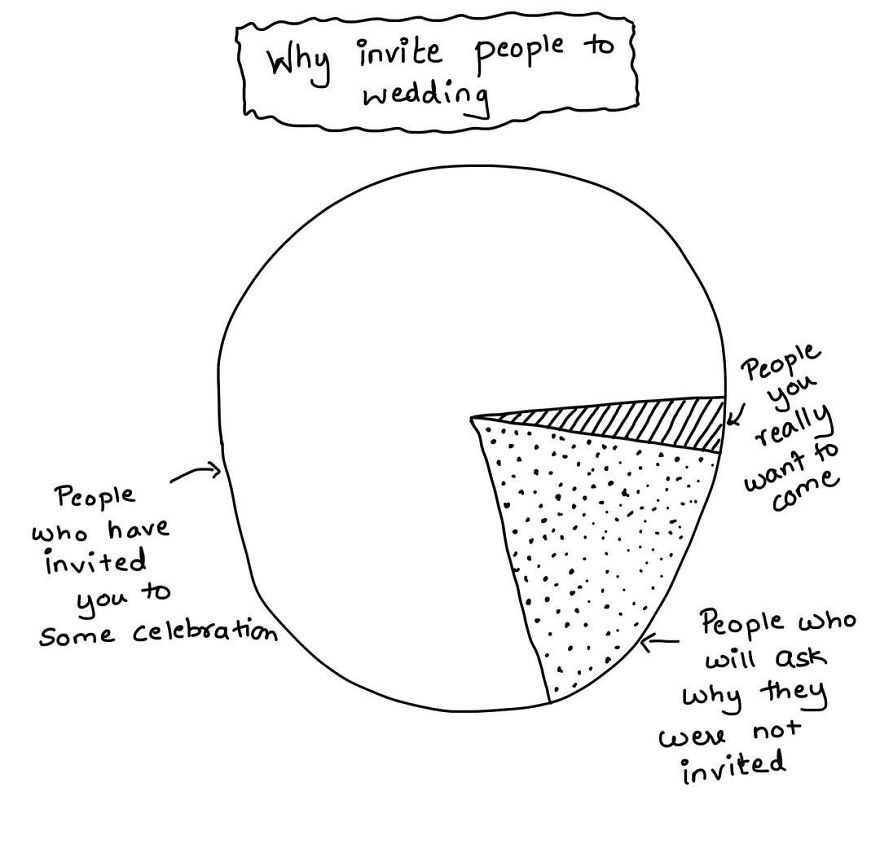 My 20 Minimalistic Comics About Everyday Life