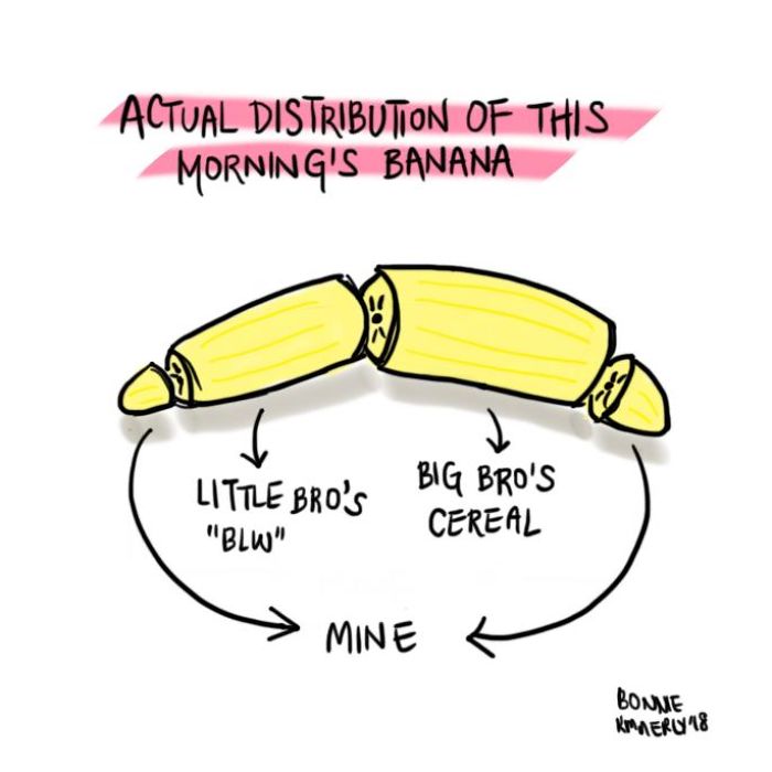 I Draw Cartoons To Show The Mundane Yet Funny Moments Of Life With Two Young Boys