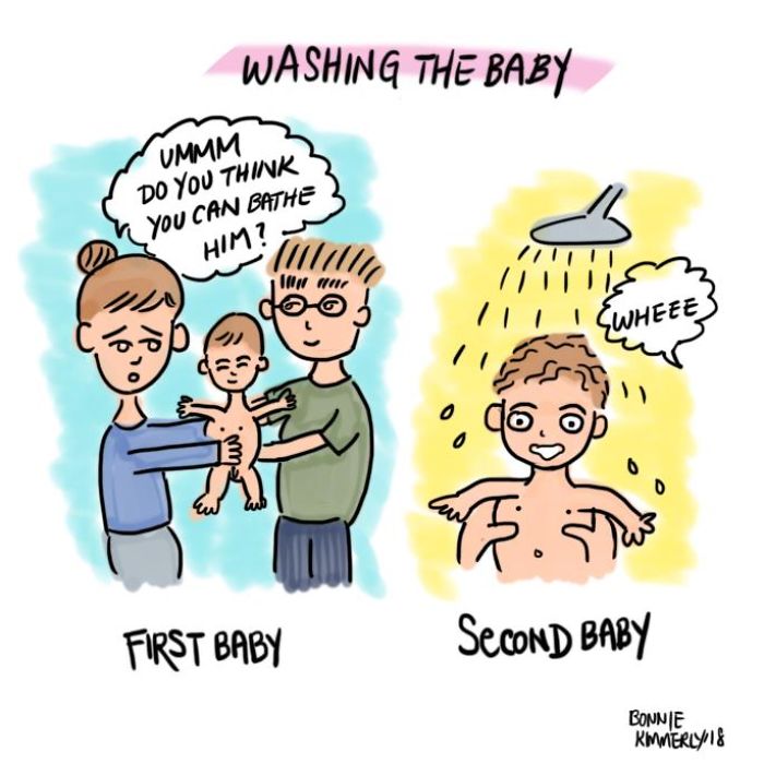 I Draw Cartoons To Show The Mundane Yet Funny Moments Of Life With Two Young Boys