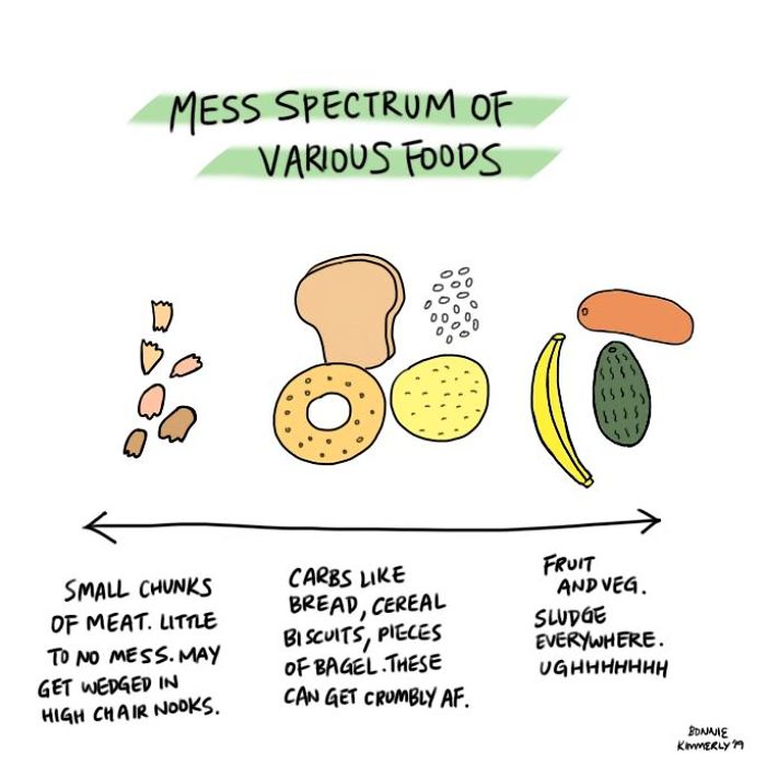 I Draw Cartoons To Show The Mundane Yet Funny Moments Of Life With Two Young Boys