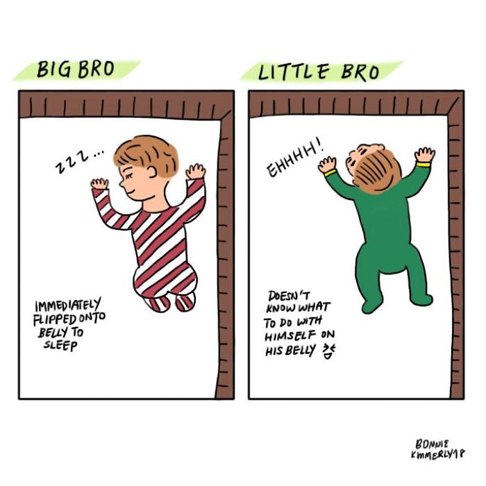 I Draw Cartoons To Show The Mundane Yet Funny Moments Of Life With Two Young Boys