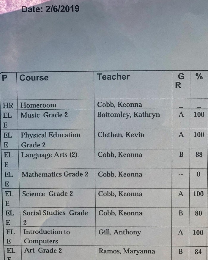 7-Year-Old Boy Runs So Fast, People Are Naming Him The Fastest Kid In The World