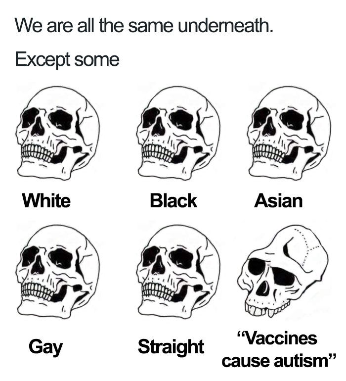 We Are All The Same