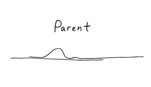 Here's How Our Relationships Change Over Time (10 Illustrations)