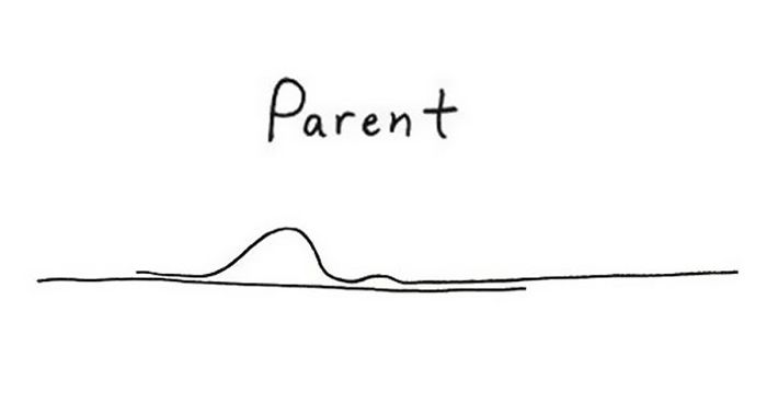 Here’s How Our Relationships Change Over Time (10 Illustrations)