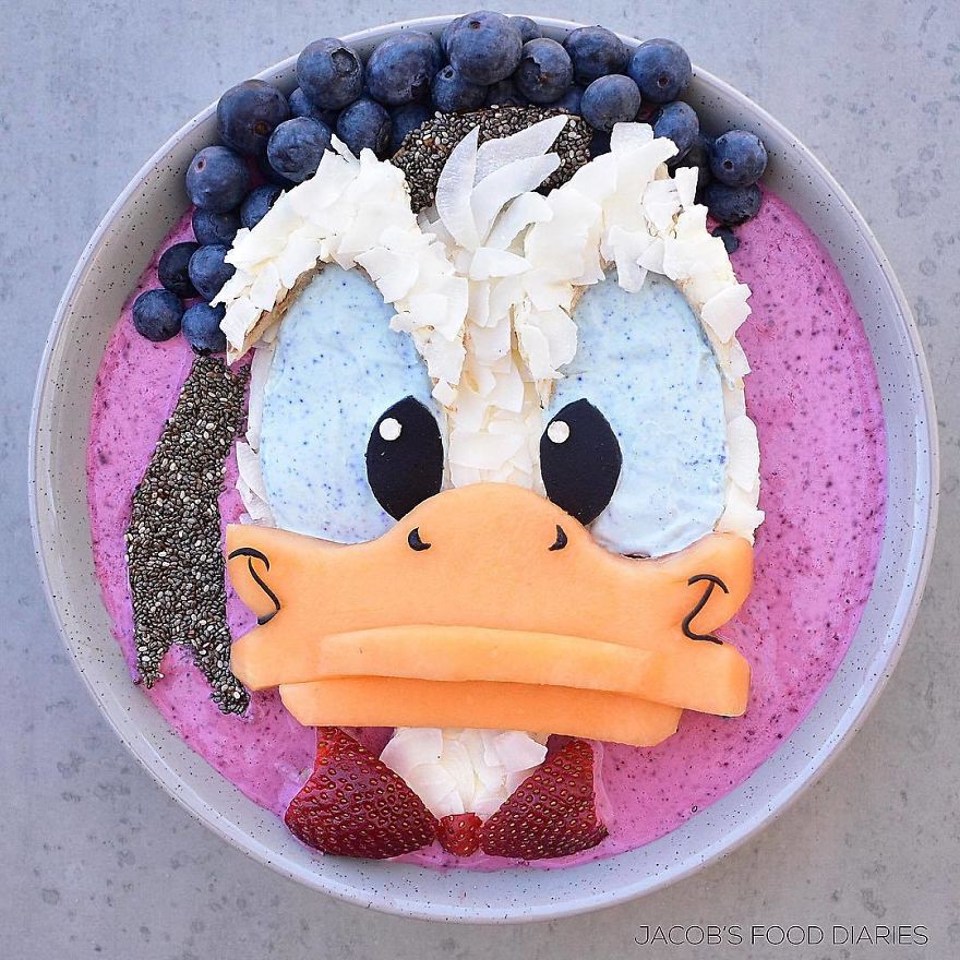 Donald Duck