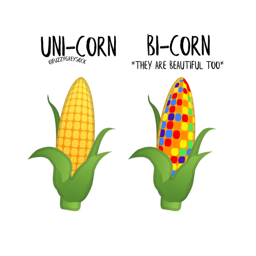 Community That Everyone Should Accept And Love