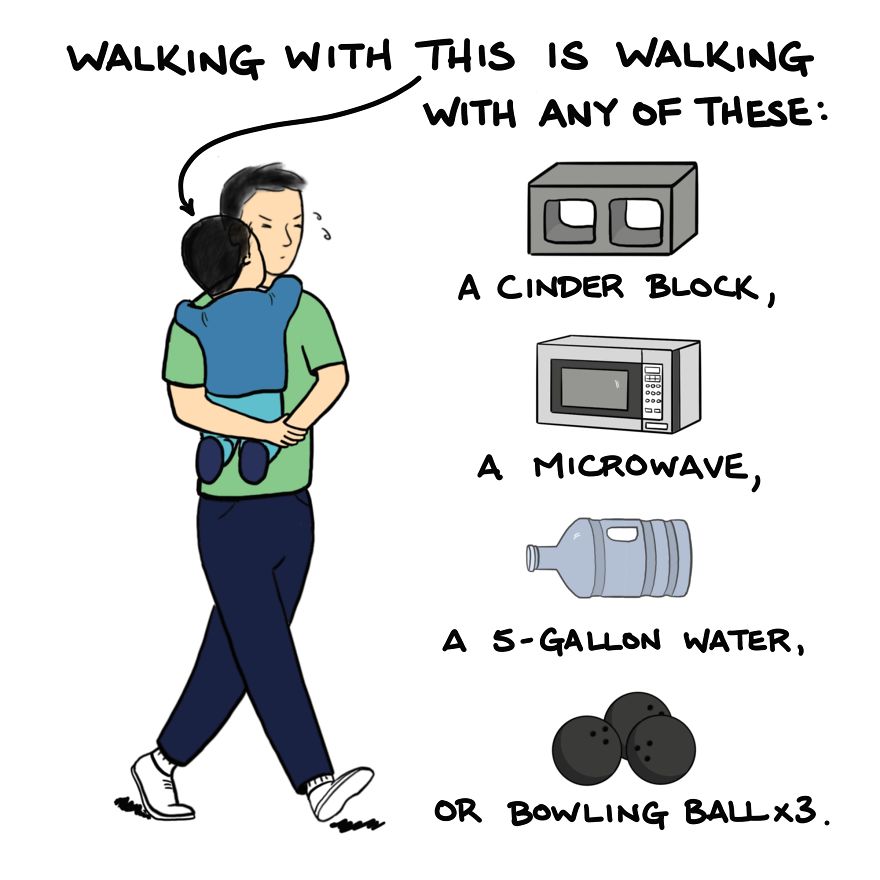 22 Comics Of Why I Think Parenthood Is Not For The Faint Of Heart (Oc)