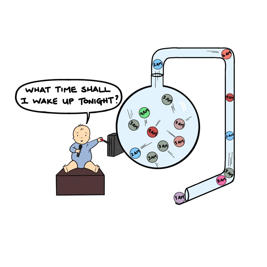 22 Comics Of Why I Think Parenthood Is Not For The Faint Of Heart (Oc)