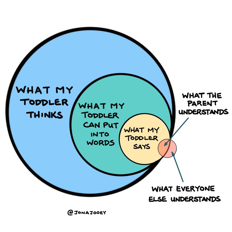 22 Comics Of Why I Think Parenthood Is Not For The Faint Of Heart (Oc)